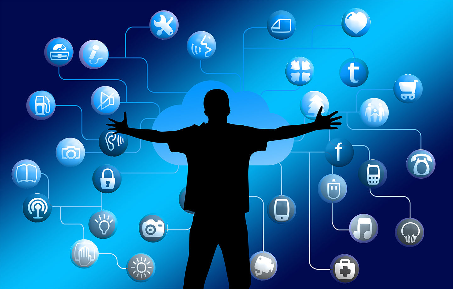 Are You Too Connected?