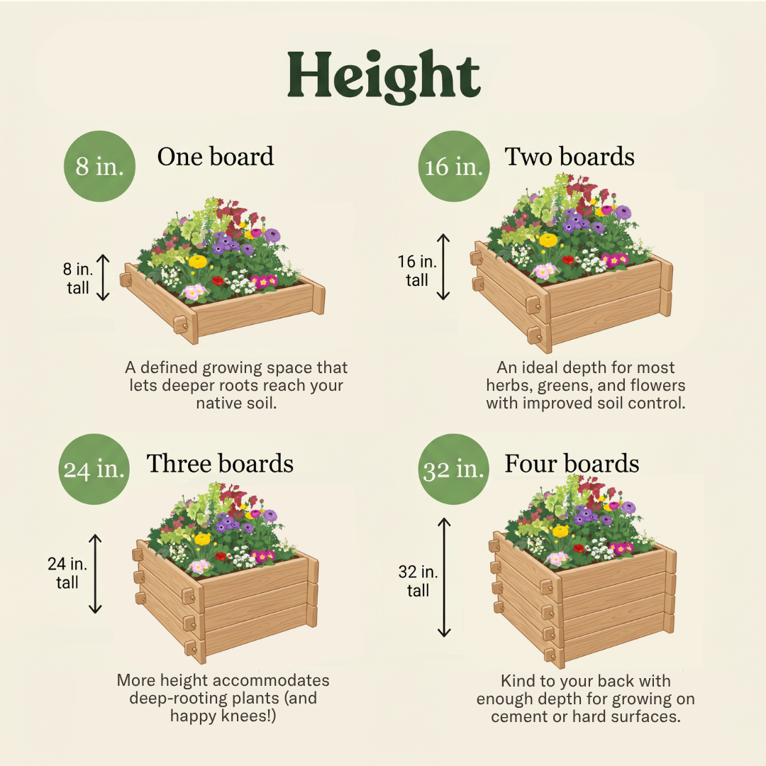 Farmstead Raised Garden Bed
