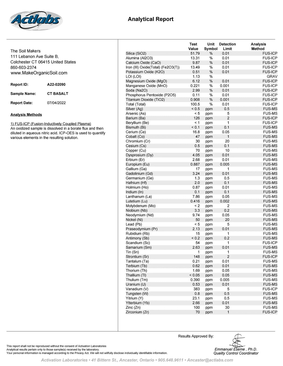 Basalt Rock Dust - Micro-Fine Trace Mineral Soil Amendment