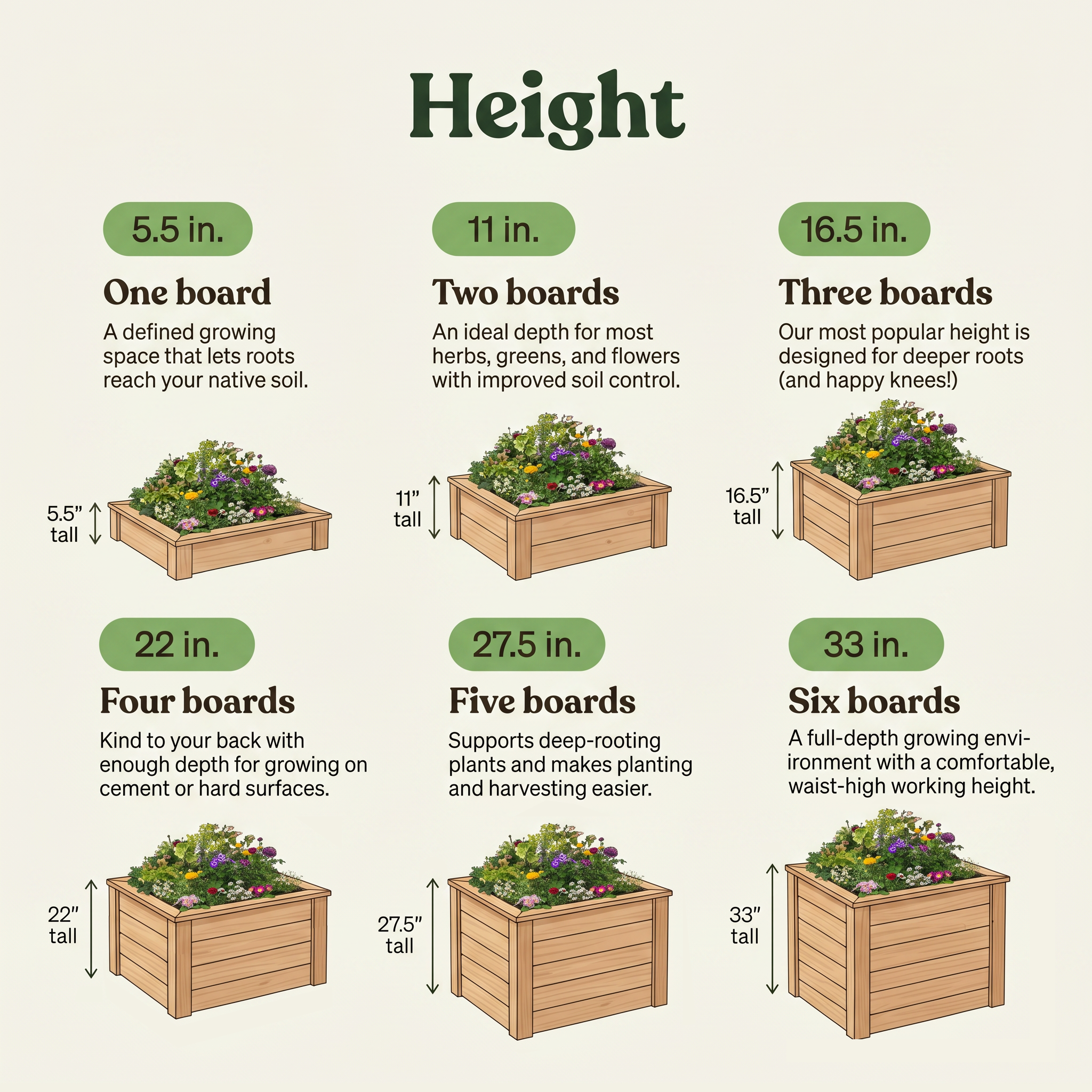 Natural Cedar Hexagon Raised Beds