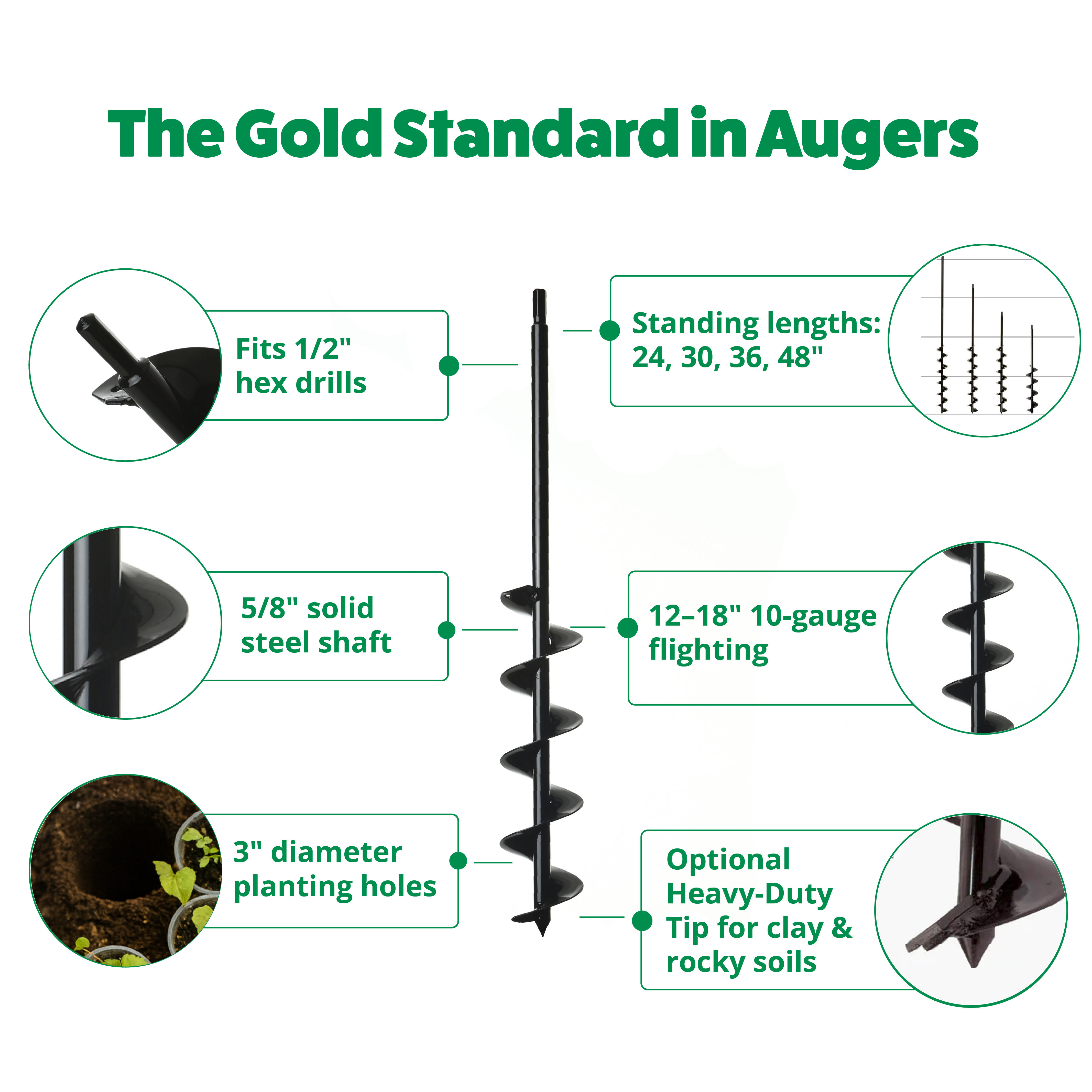 Extended Length Bulb Planting Auger -3" x Standing Lengths