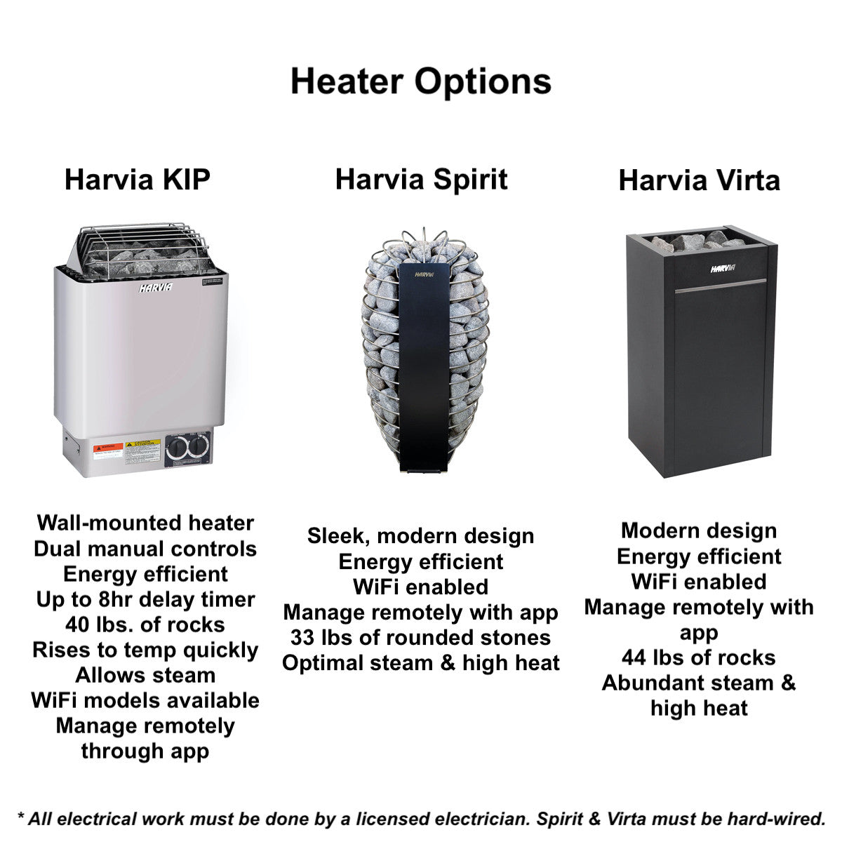 Summit Outdoor Sauna - 6 Person