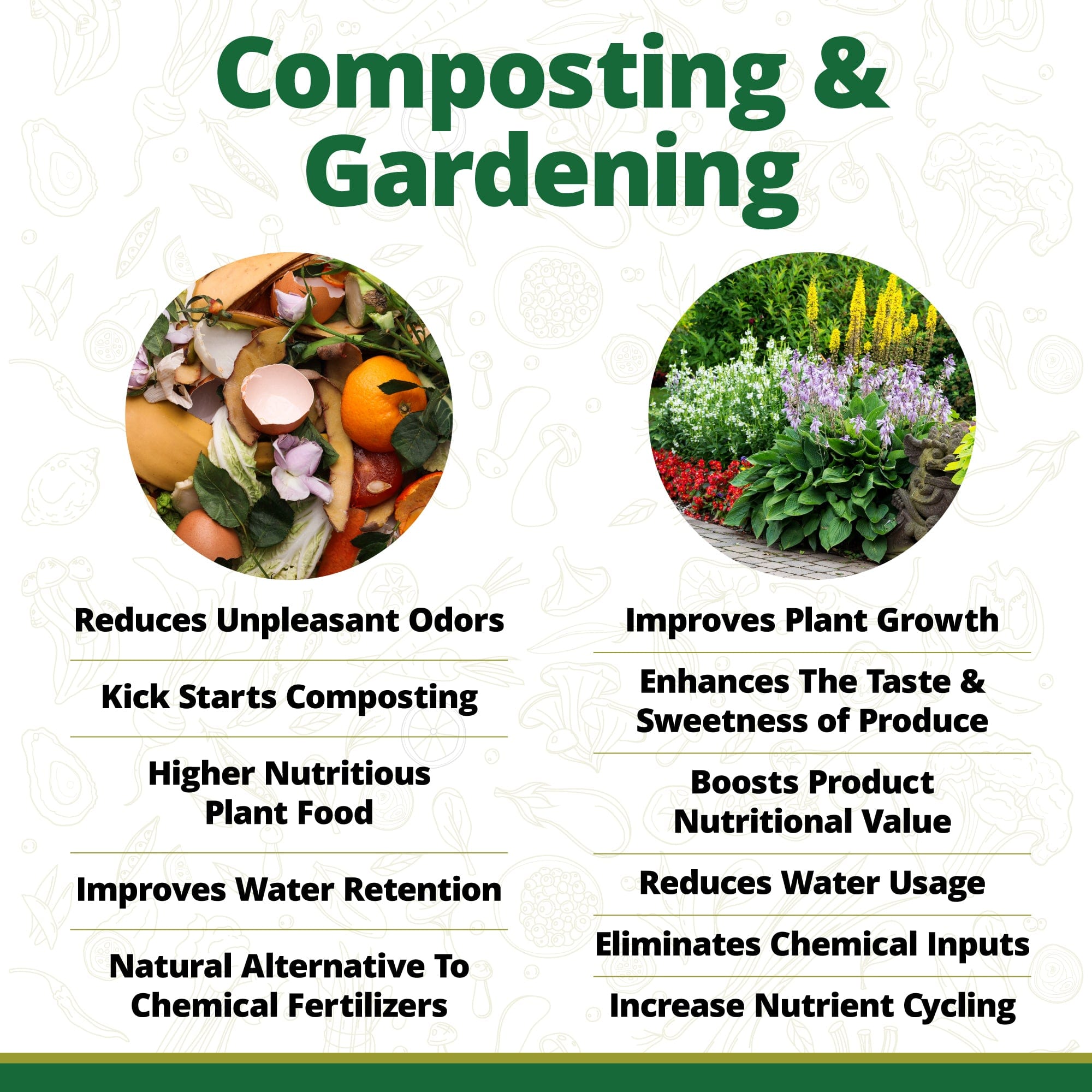 Bokashi Bran - Premium Compost Starter & Microbial Inoculant 2 lb
