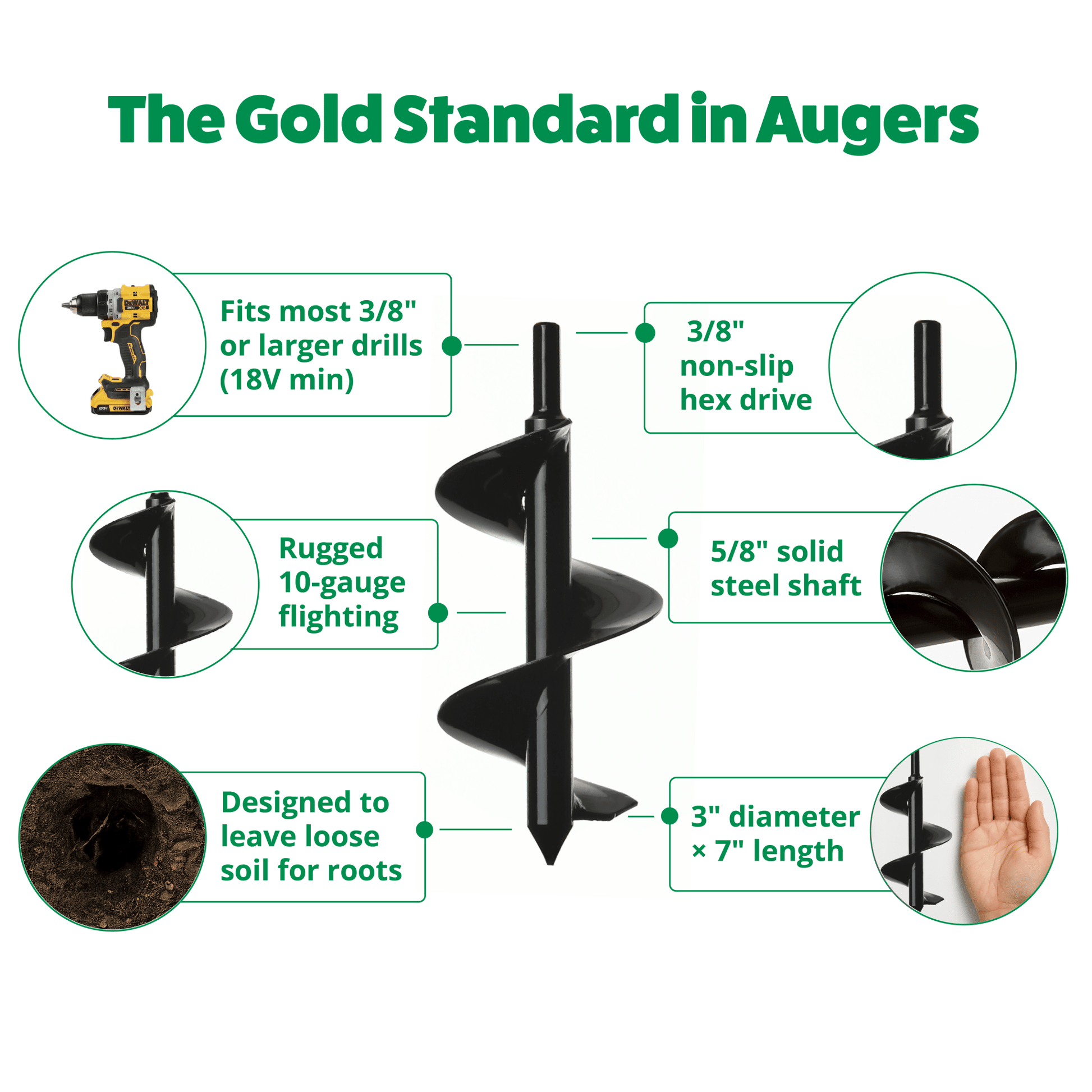 Bulb Planting Auger & Bedding Plant Tool - 3" x 7" Black