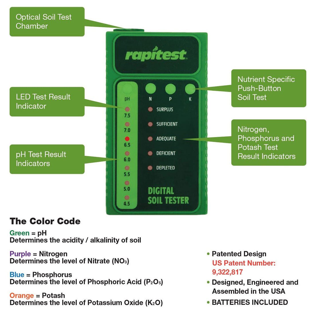 Digital Soil Test Kit option3