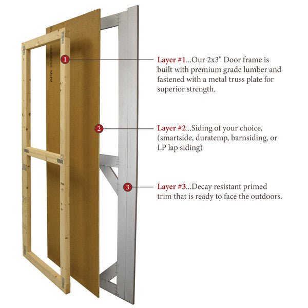 EZ-Fit Craftsman Shed 8' 8'