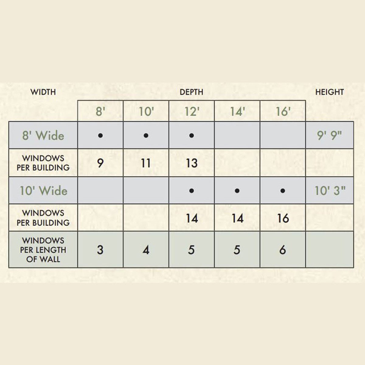 EZ-Fit Garden Greenhouse 8' 8'