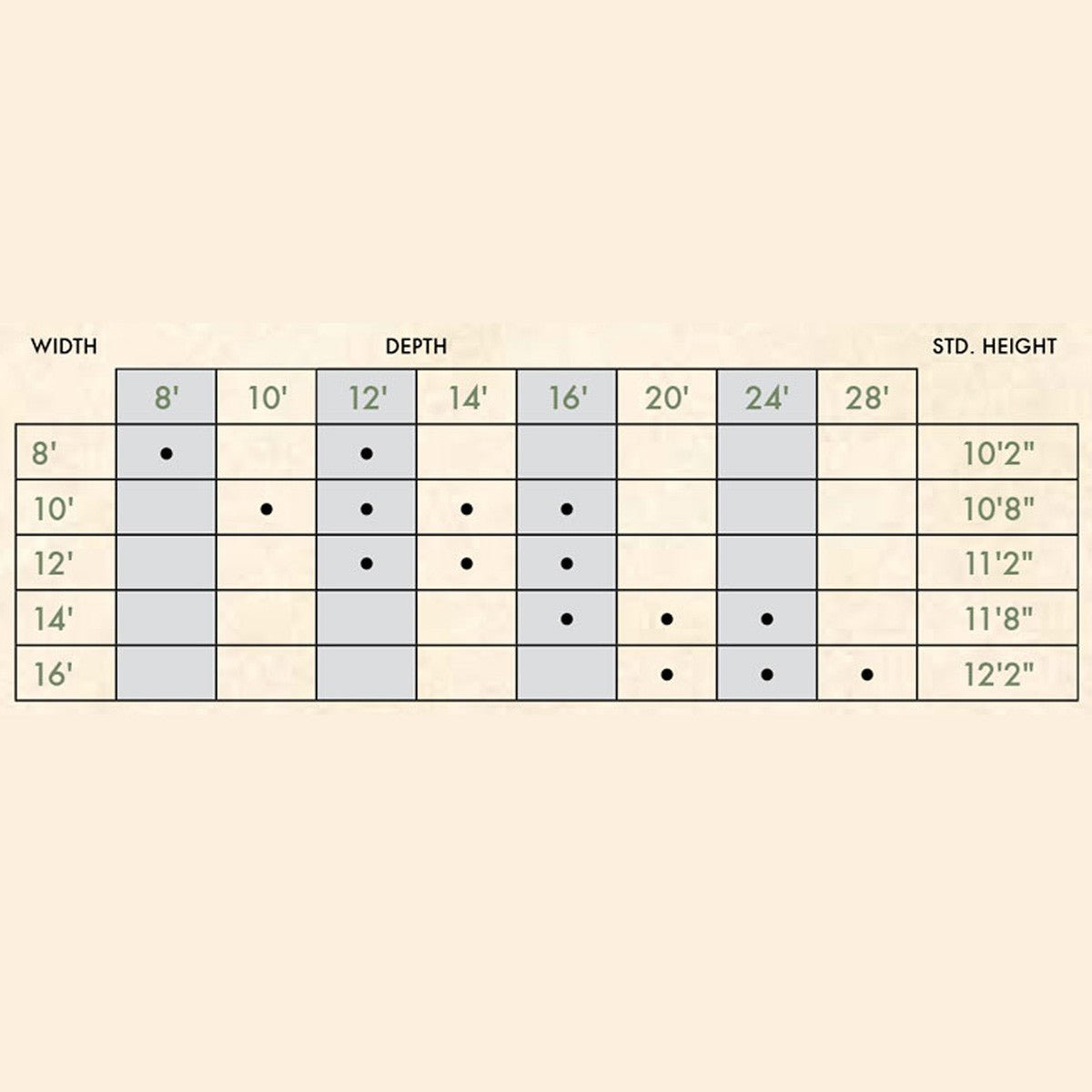 EZ-Fit Woodsman Shed 8' 8'