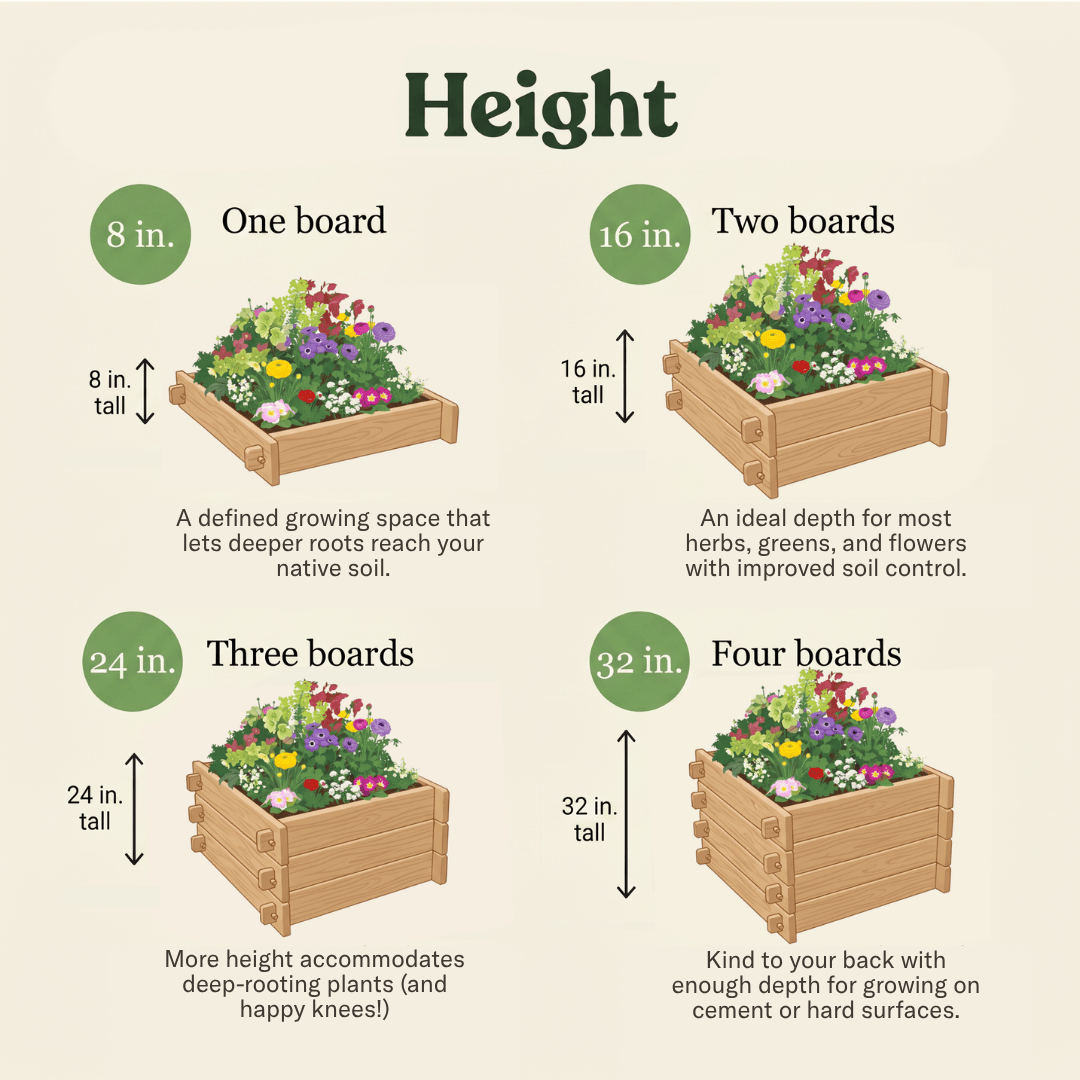Farmstead Raised Garden Bed 2' 3' option3