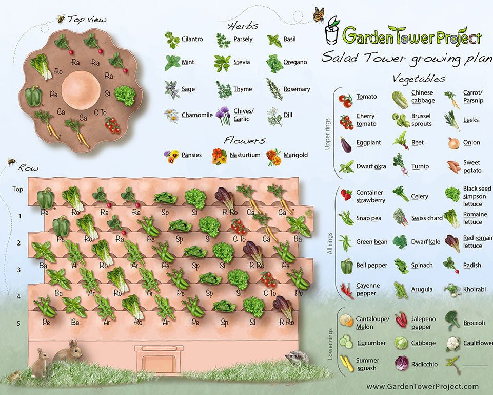 Garden Tower 2™ 50-Plant Vertical Garden Planter & Composter Terracotta option3