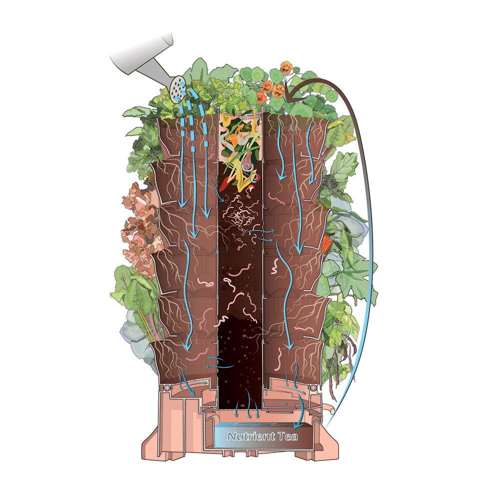 Garden Tower 2™ 50-Plant Vertical Garden Planter & Composter Terracotta option3