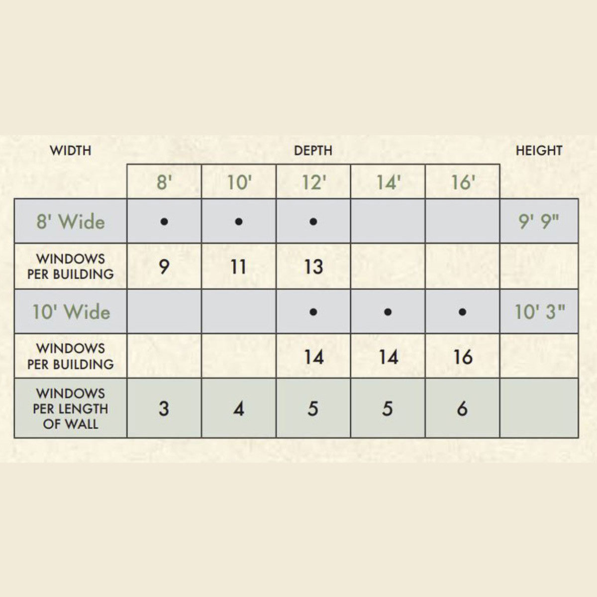 EZ-Fit Garden Greenhouse