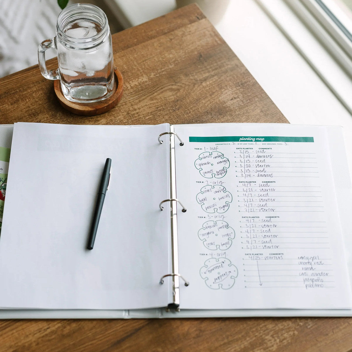 GreenStalk Garden Journal