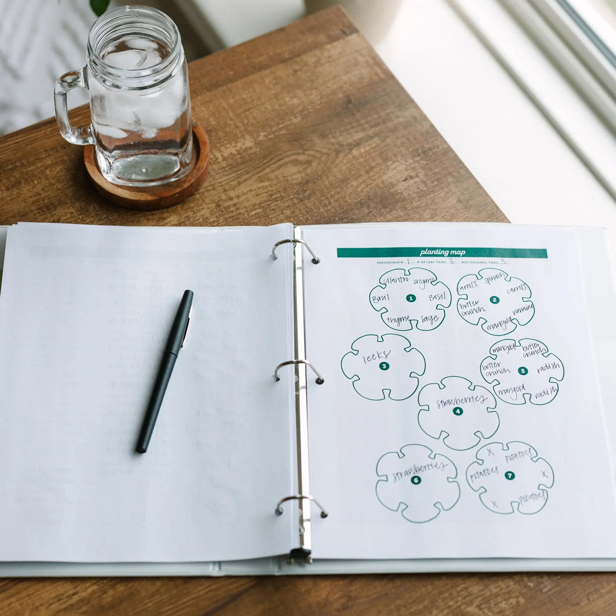 GreenStalk Garden Journal