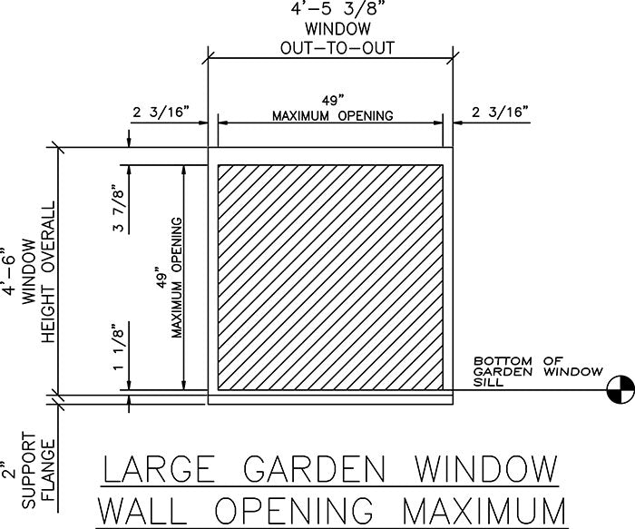 Greenhouse Window Box - Home & Shed Window Conversion Kit