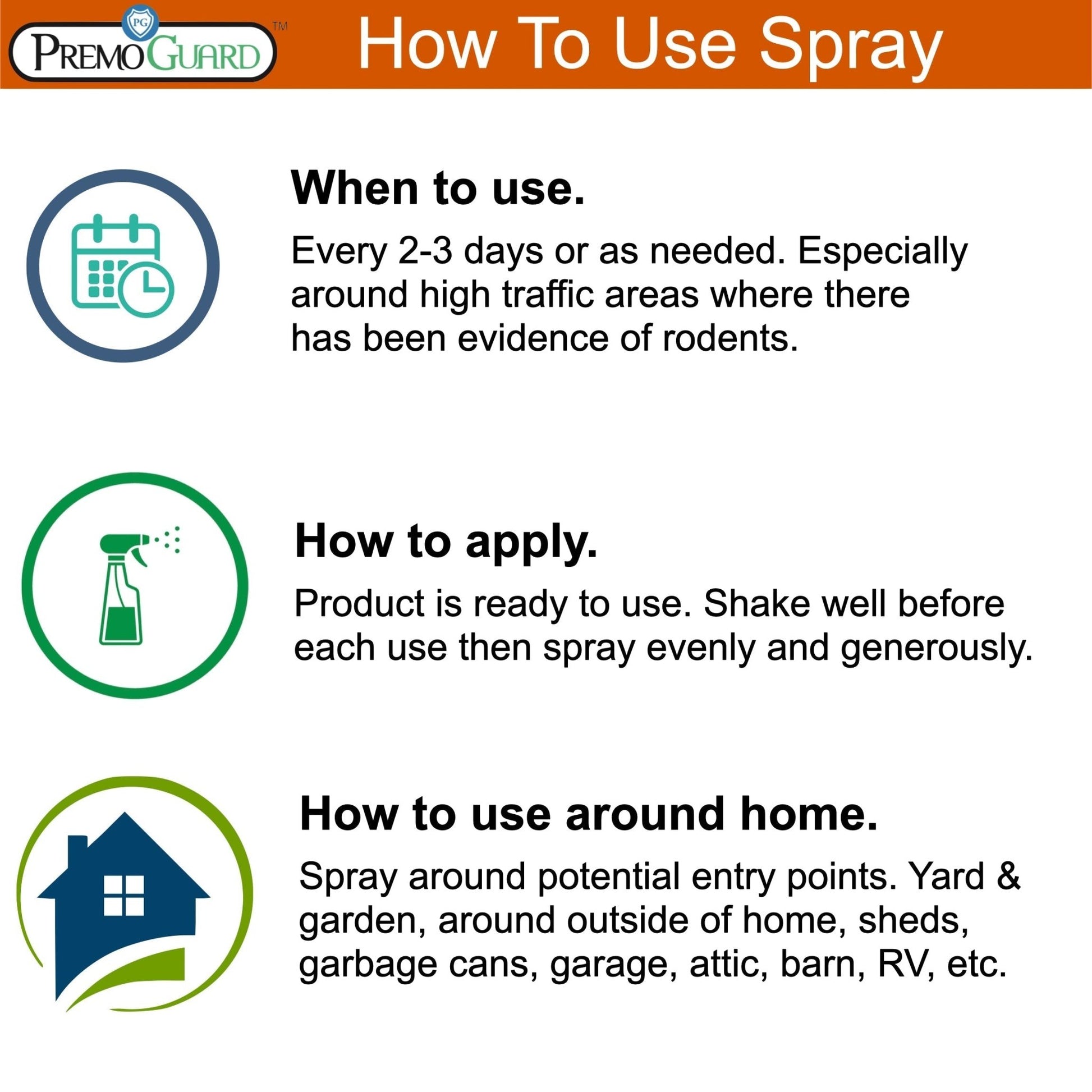 Long Lasting Rodent Repellent Spray - 32 oz