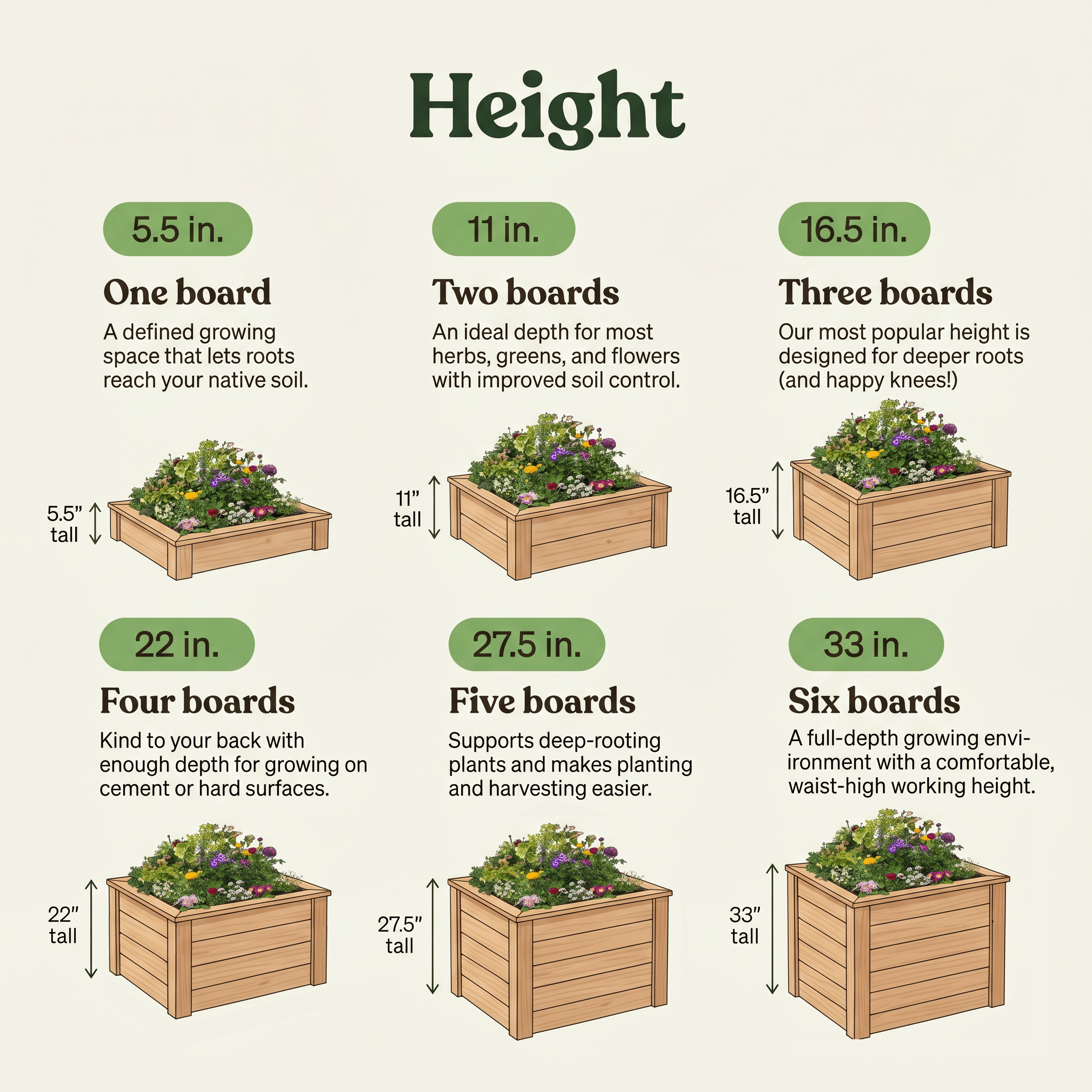 Natural Cedar Raised Beds with Trellis 2' 2' 11"