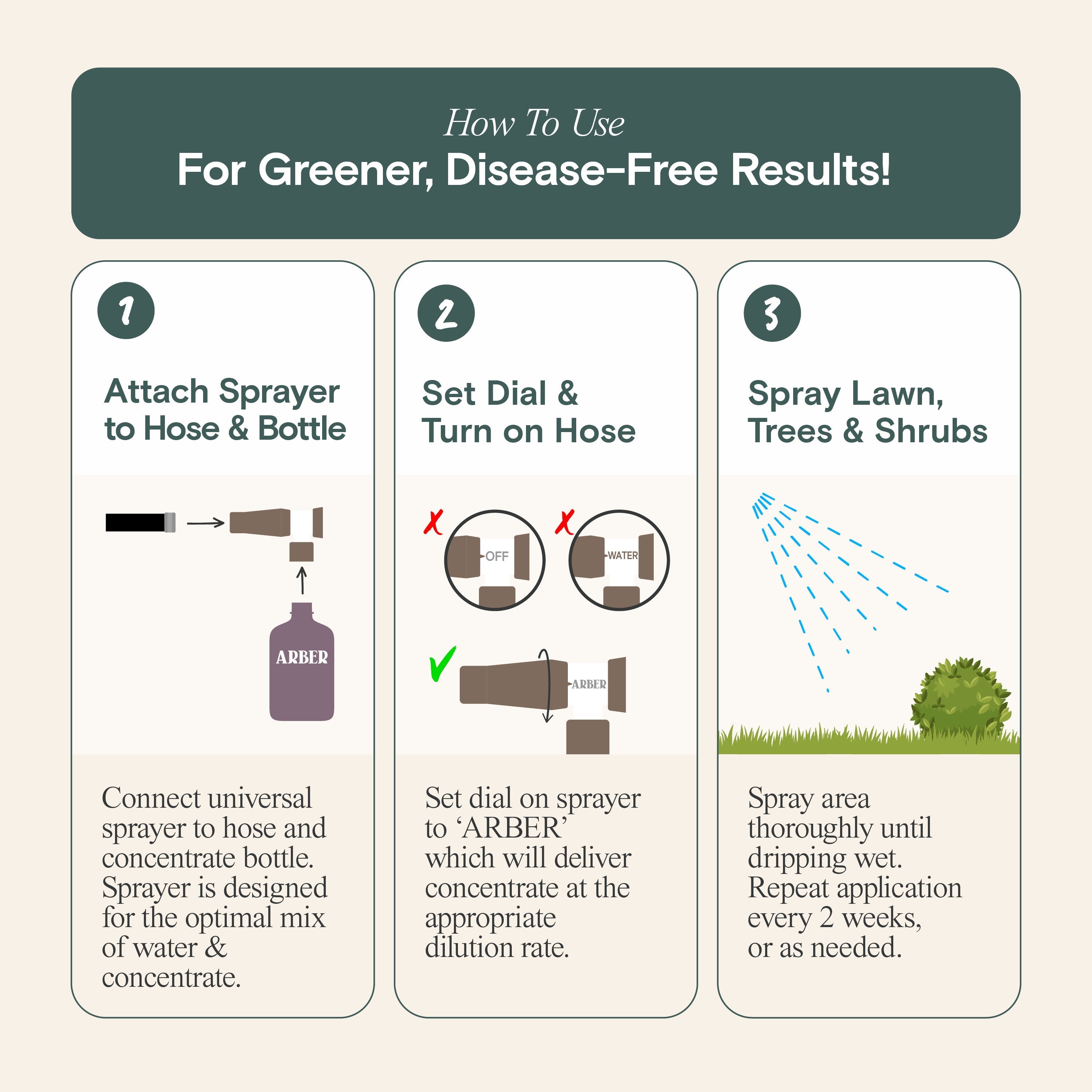 Organic Fungicide for Grass, Trees & Shrubs – 16 oz Concentrate