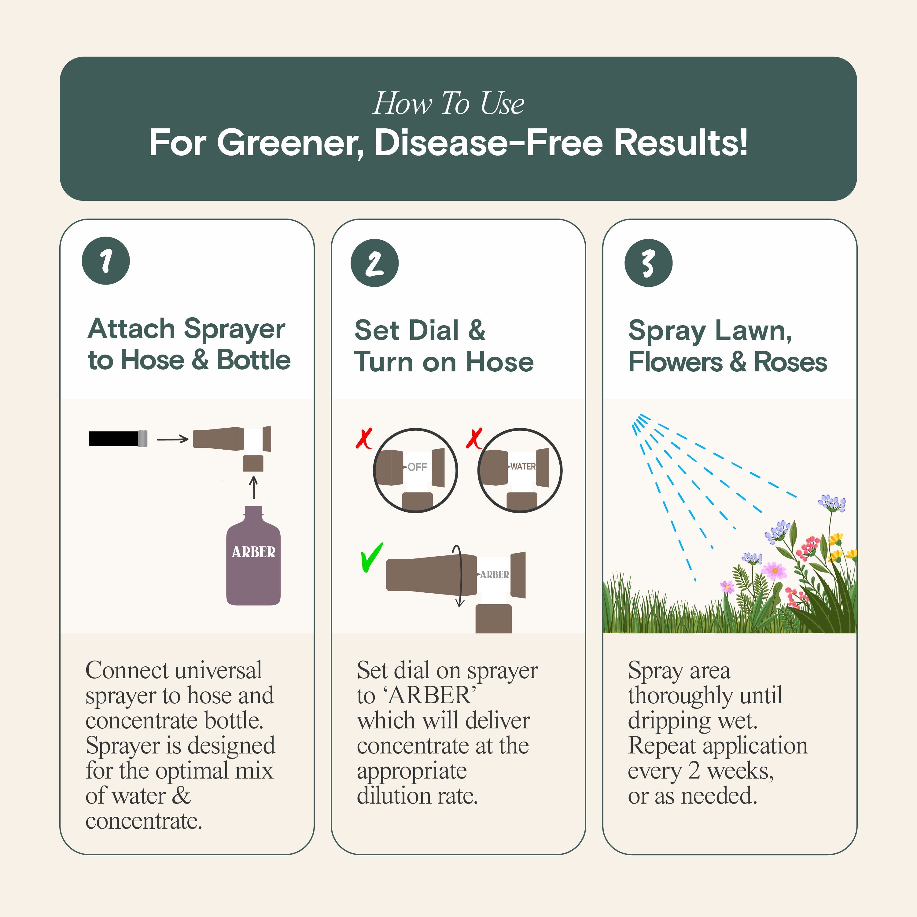 Organic Fungicide for Roses & Flowering Plants – 16 oz Concentrate