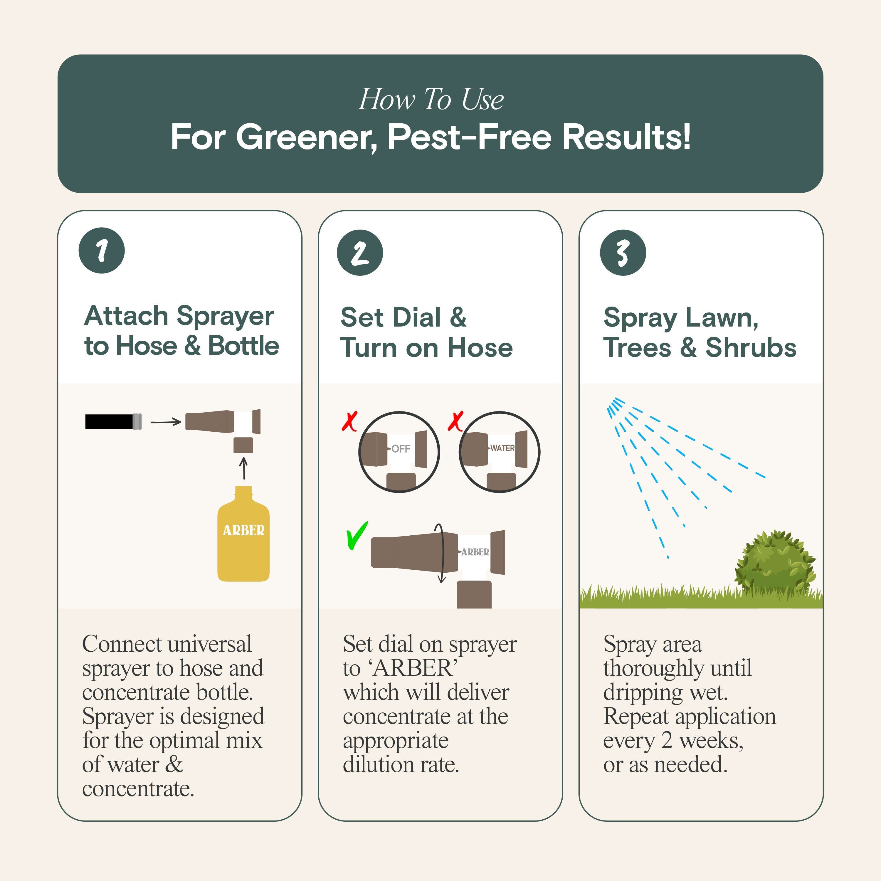 Organic Insecticide for Grass, Trees & Shrubs – 16 oz Concentrate