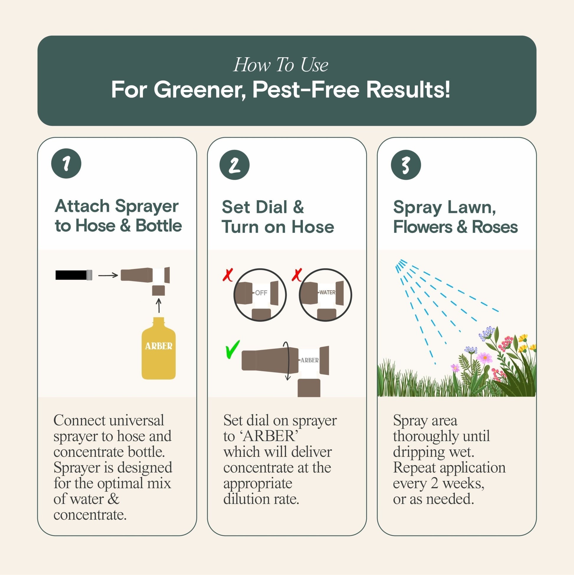 Organic Insecticide for Roses & Flowering Plants – 16 oz Concentrate