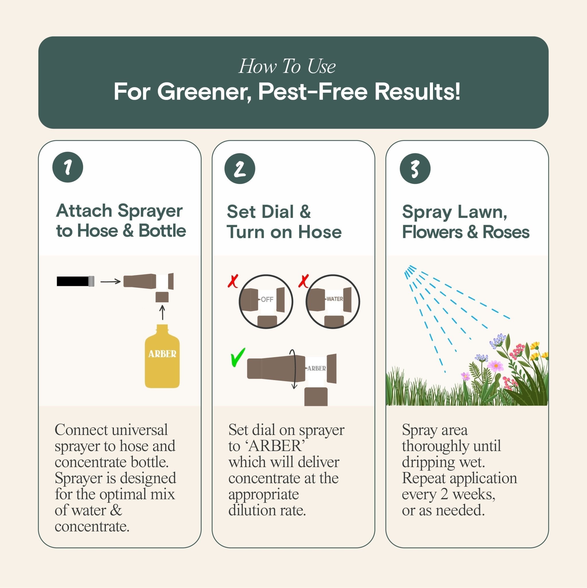 Organic Insecticide for Roses & Flowering Plants – 16 oz Concentrate