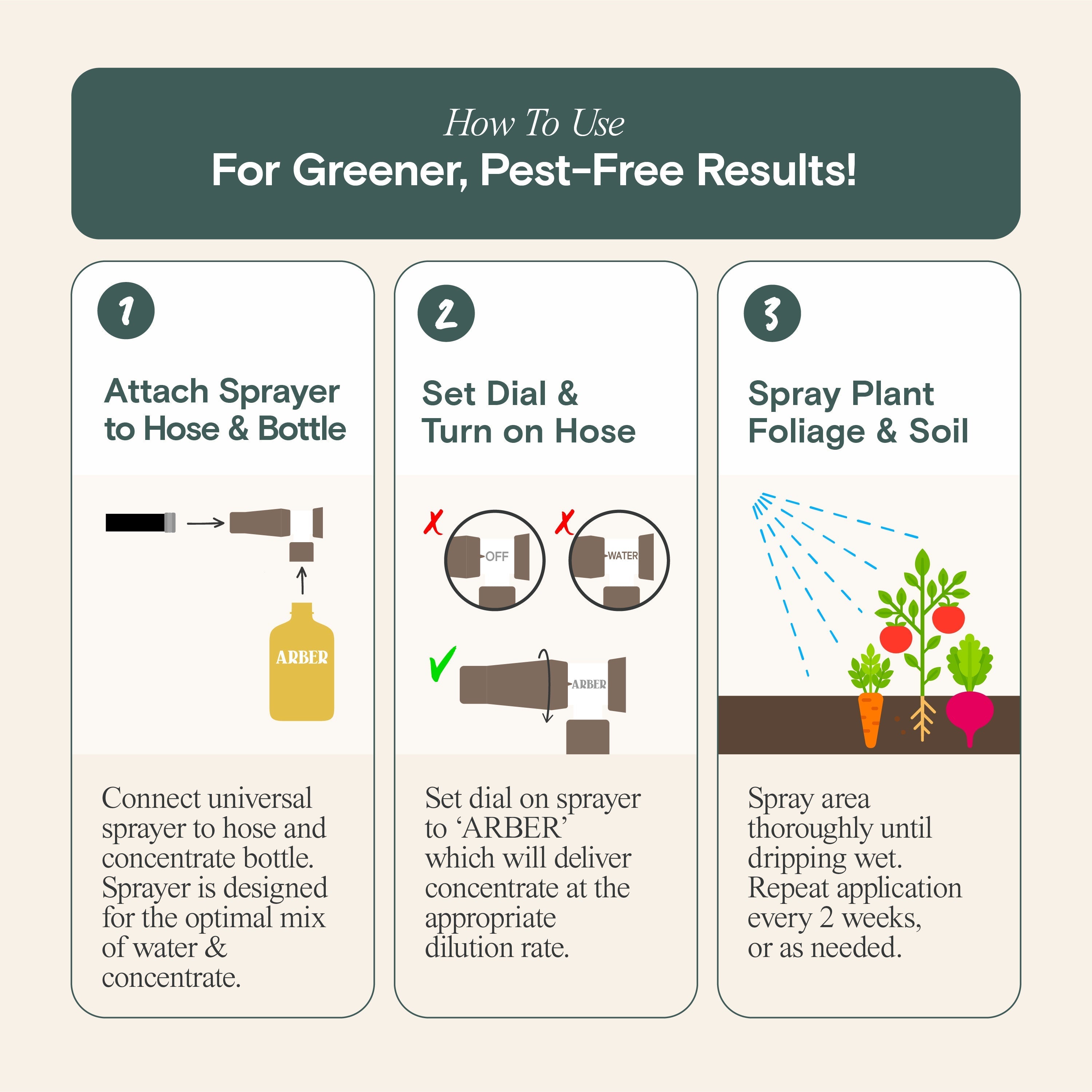 Organic Insecticide for Vegetable Gardens – 16 oz Concentrate