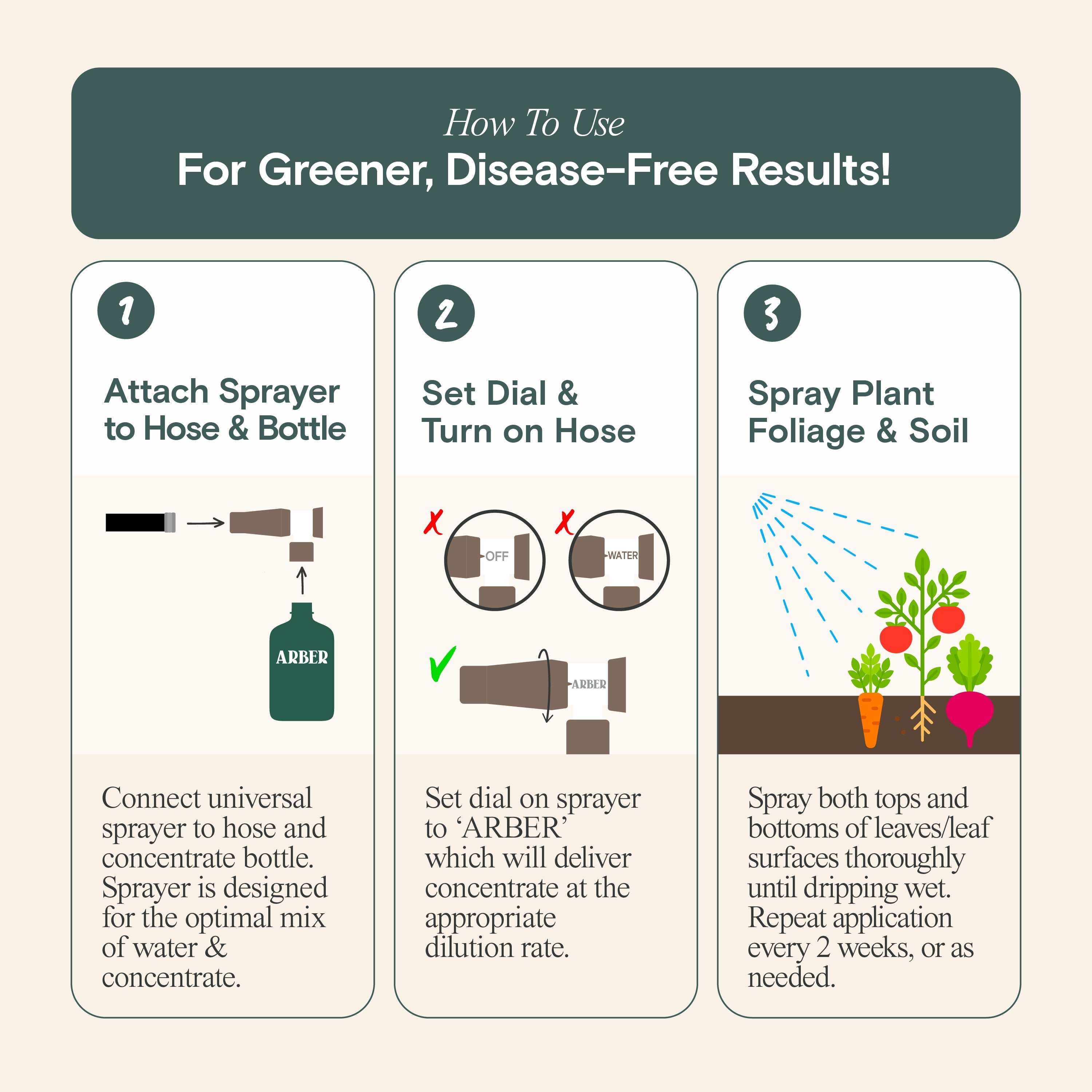 Organic Tomato, Fruit & Vegetable Fertilizer – 16 oz Concentrate