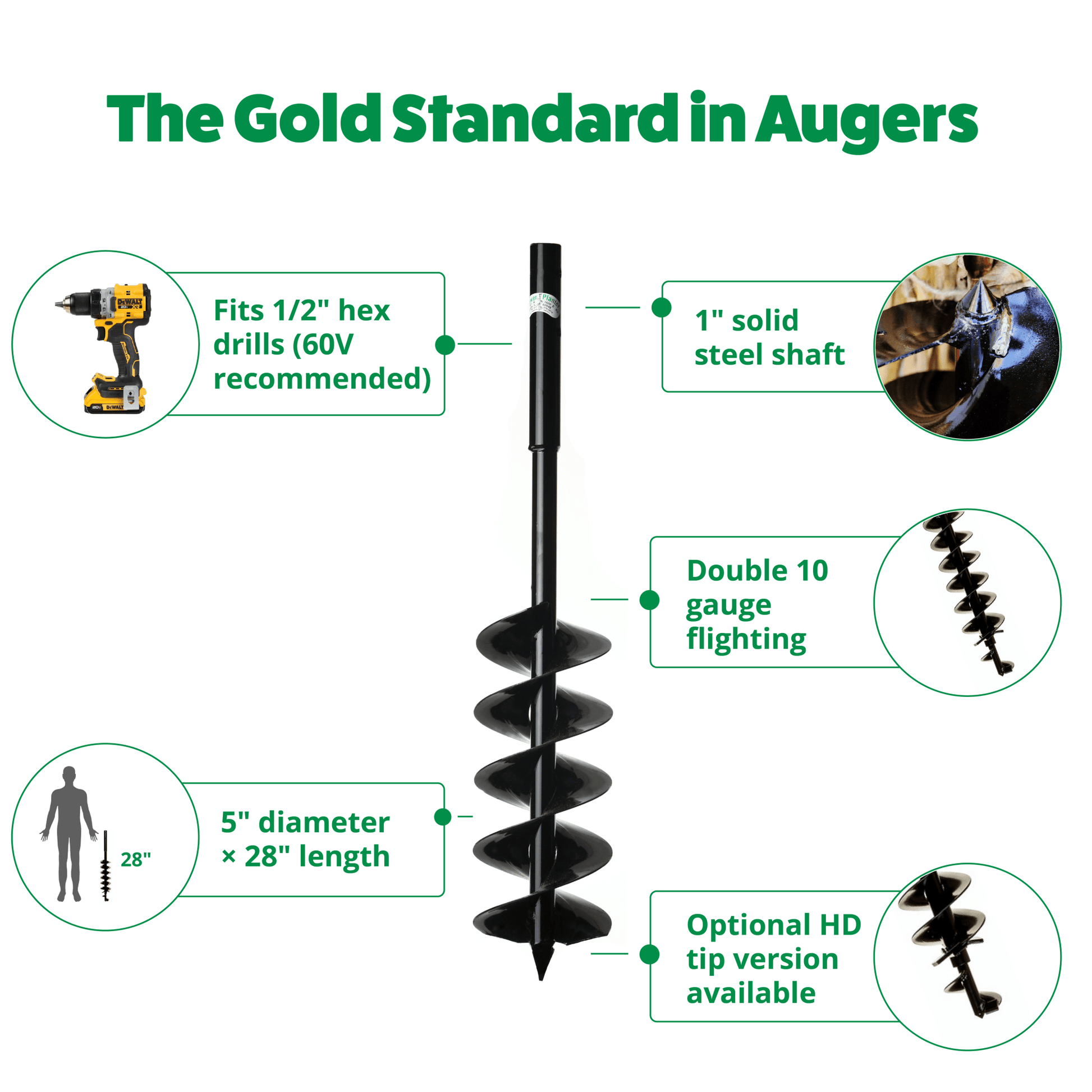 Quart Pot Landscaping Auger - 5" x 28" Light-Medium Duty or Home Use