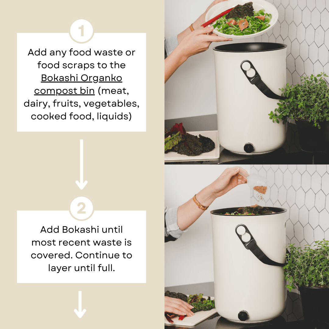 Organko Kitchen Bokashi Compost Bin - 2.5 Gallon Food Waste Recycler
