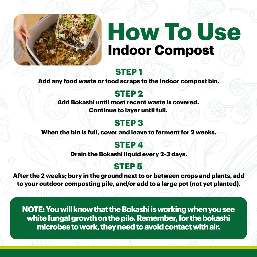 Bokashi Bran - Premium Compost Starter & Microbial Inoculant