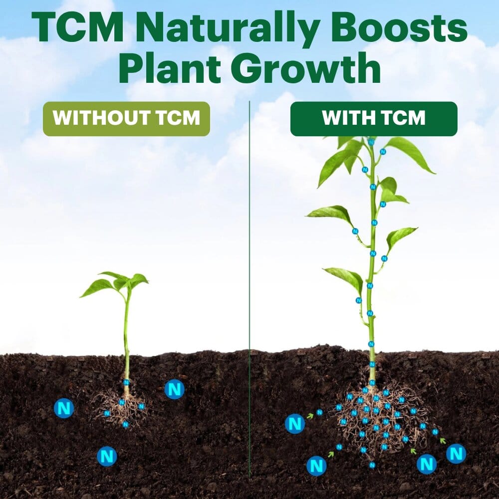 Microbial Inoculant & Soil Amendment -  Liquid Concentrate