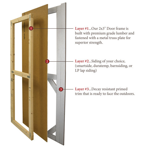 EZ-Fit Craftsman Shed