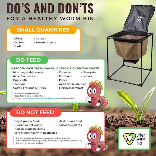 Urban Worm Bag Version 2 - Continuous Flow Worm Composter