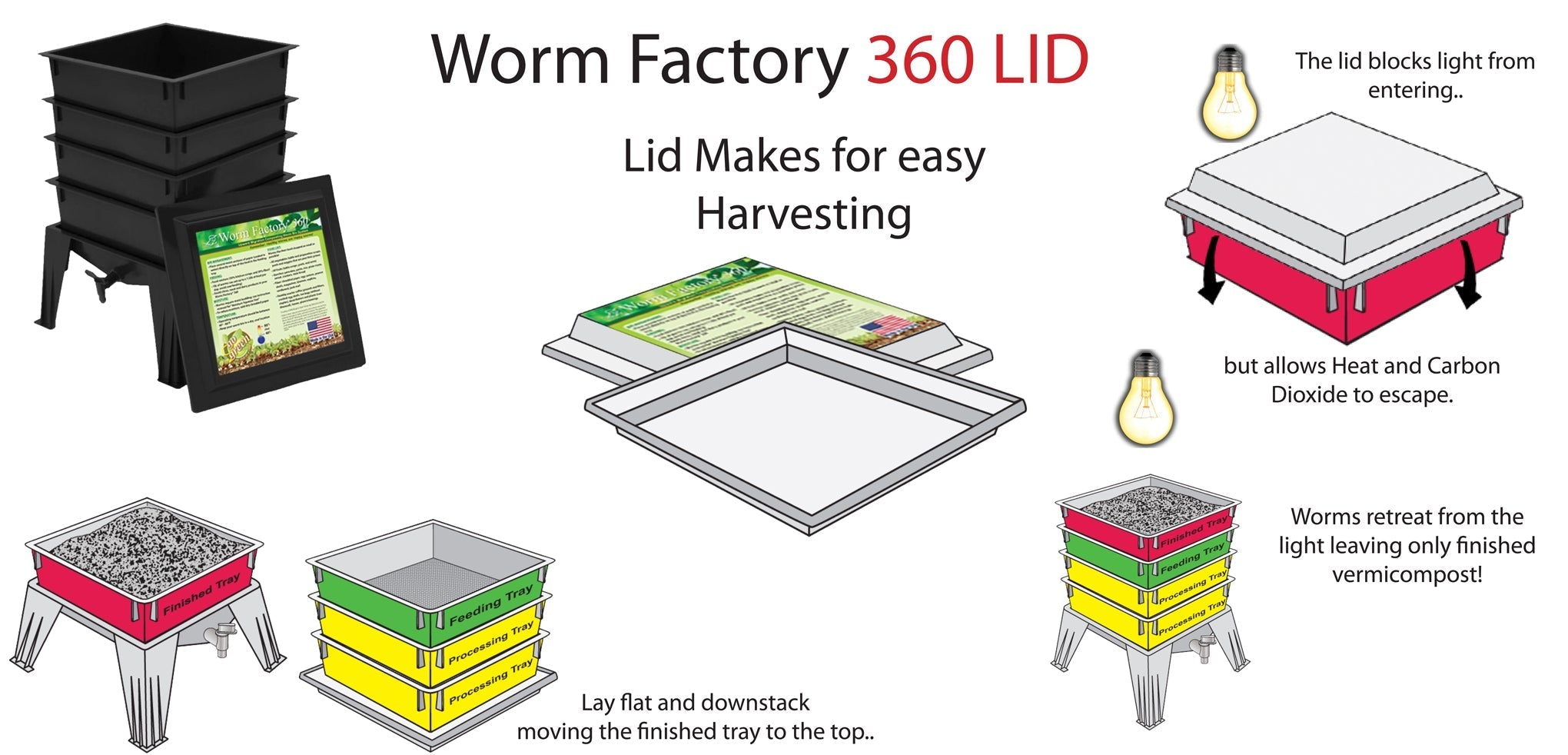 Worm Factory 360 Composter - 4 Tray Vermicomposter Black